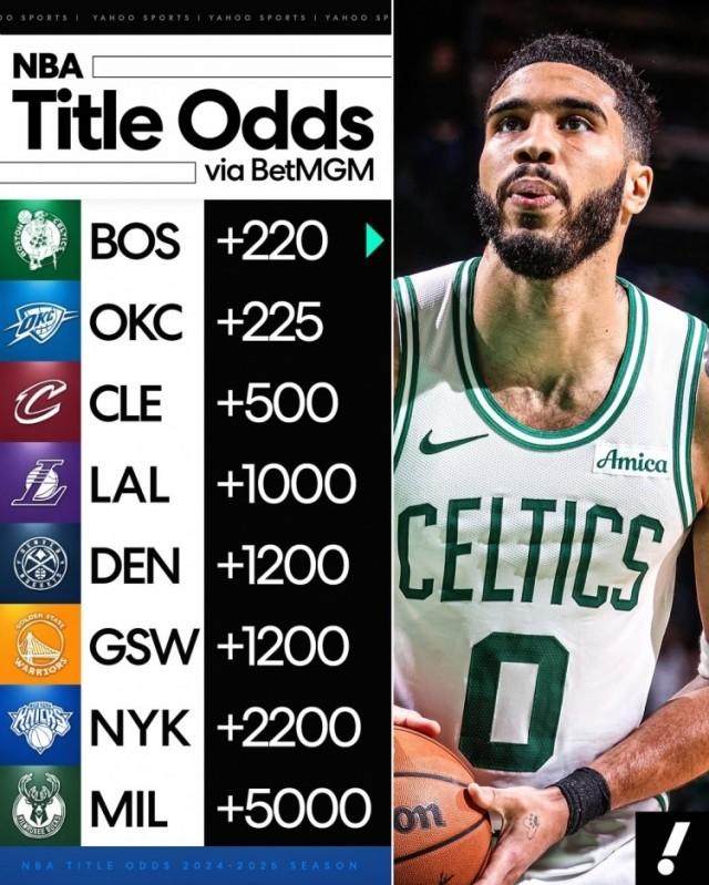 1741910042537027543.jpg peilv.jpg